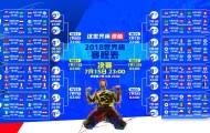 威尼斯人官网-竞技公平何在？Scout新规与拜仁争议双重拷问